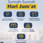 AMALAN SUNAH JUMAT