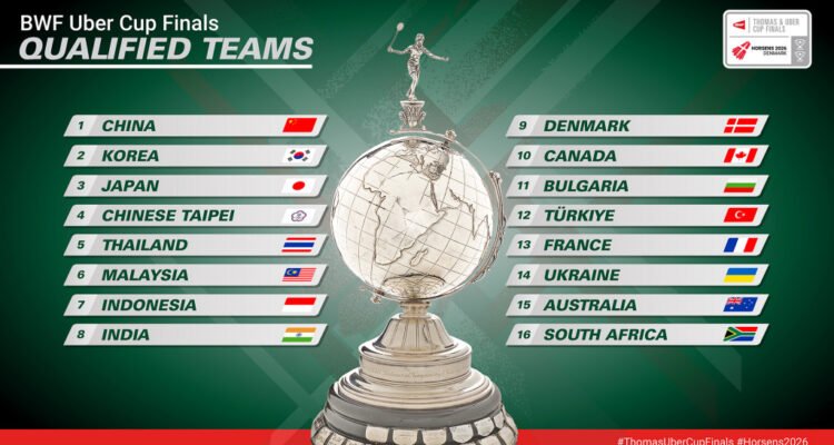 (Daftar Unggulan Piala Uber 2026 Dok: bwfthomasubercups.bwfbadminton.com)