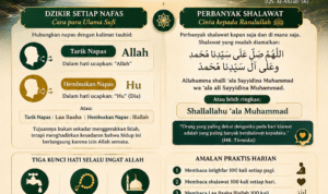 dzikir