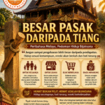 besarpasak