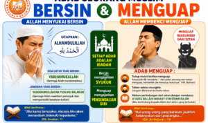 Adab Bersin