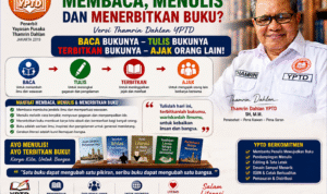 mengapa saya membaca menulis menerbitkan buku