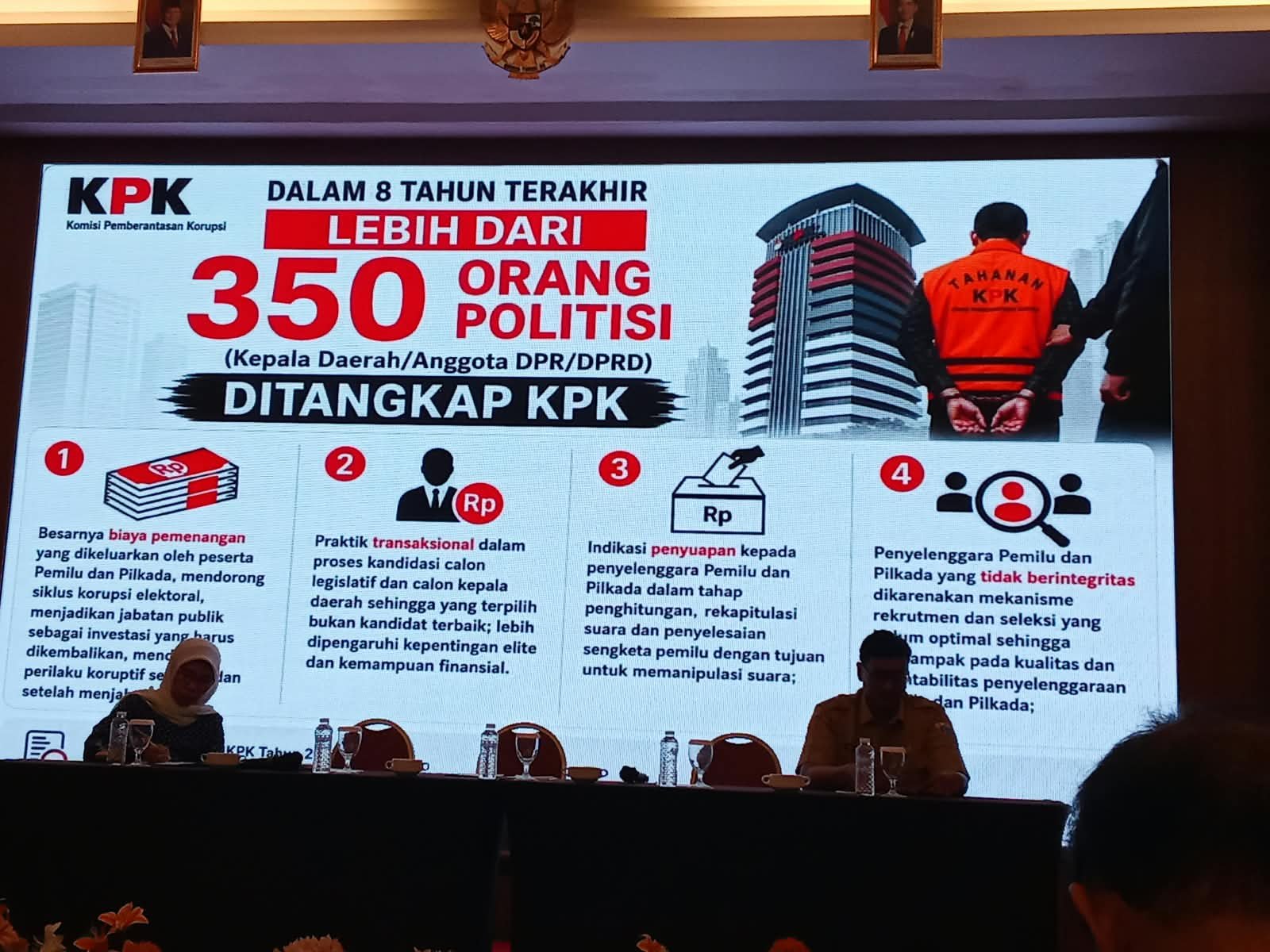 Data Politisi Korup